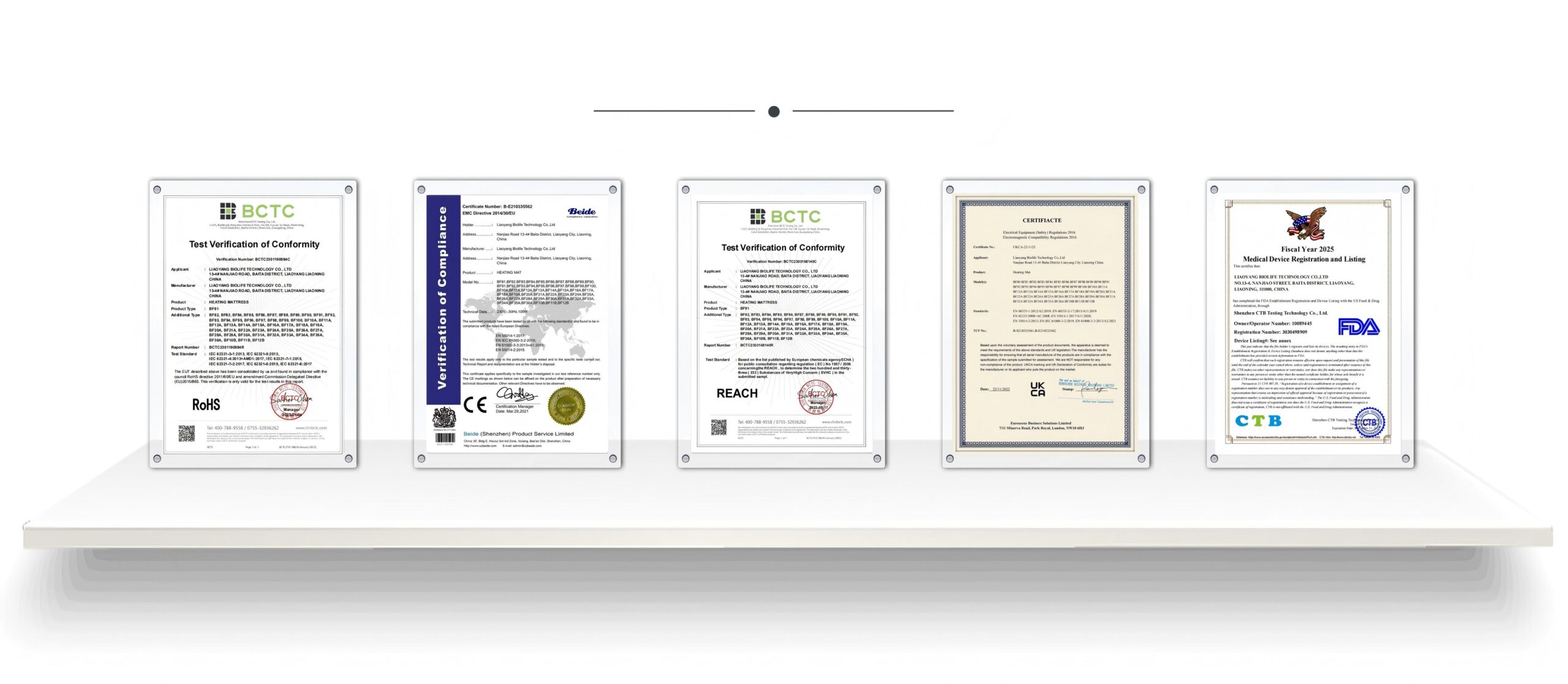 Company Certificates